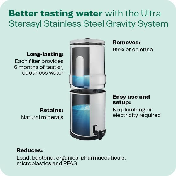 British Berkefeld/Doulton Prince Gravity Water Filter 3.17 Gallons