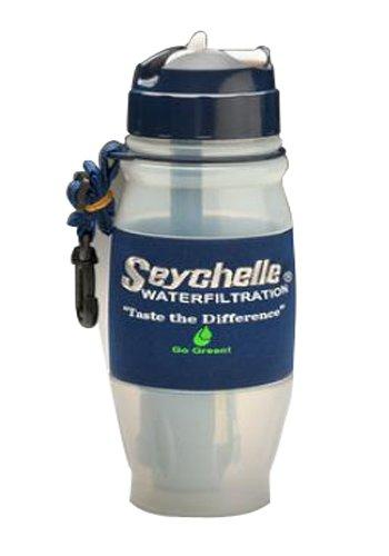 Secyehlle Filters