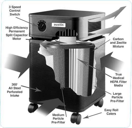 Austin Air HealthMate Standard Plus Air Purifier