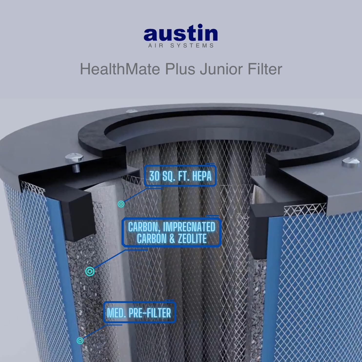 Austin Air HealthMate Junior Air Purifier