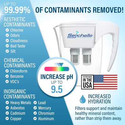 Seychelle pH2O Alkaline Water Filter Pitcher