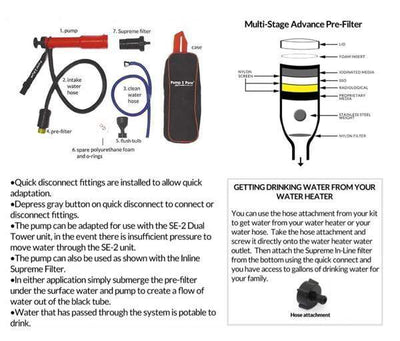 Seychelle Small Portable Water Filter Camping Pump