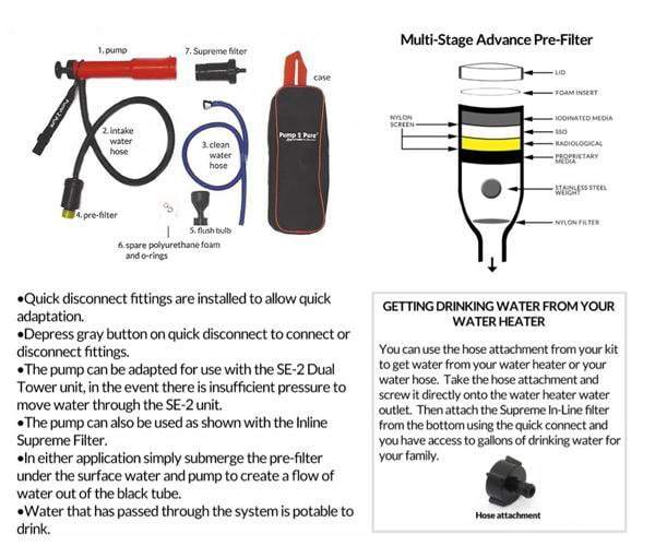 Seychelle Large Portable Water Filter Camping Pump